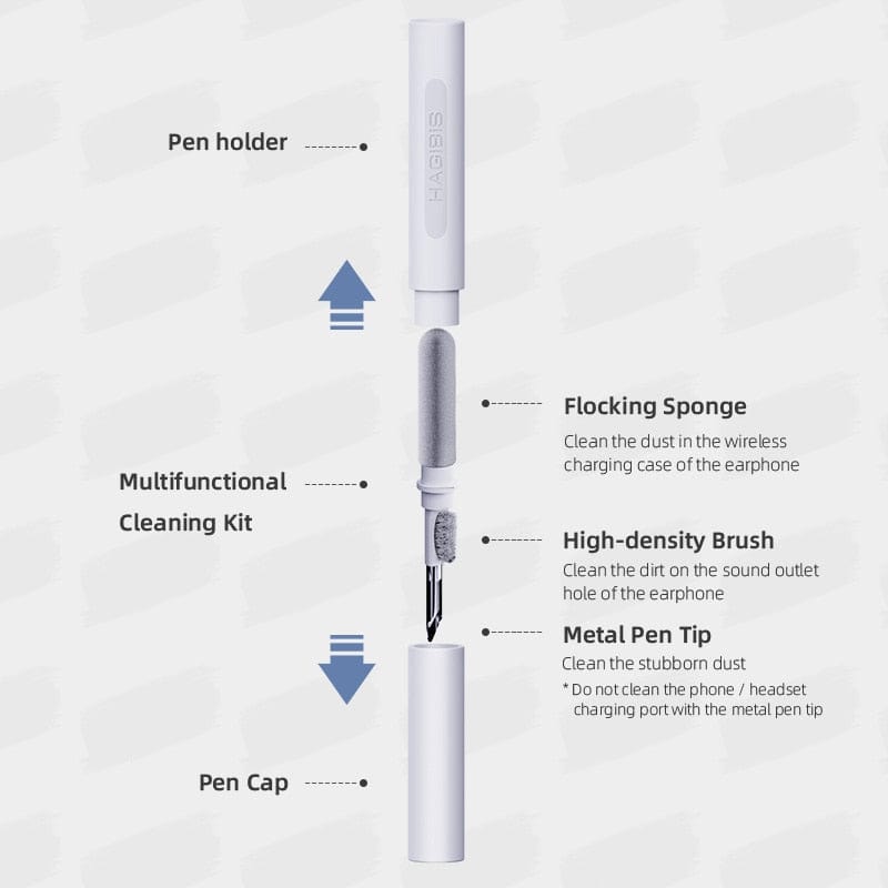 Cleaner Kit for Airpods